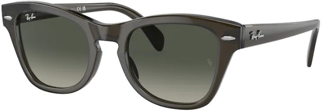 Olive green ray clearance bans