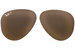 Ray Ban Original Aviator RB3025 Sunglasses Genuine Replacement Lenses w/Kit